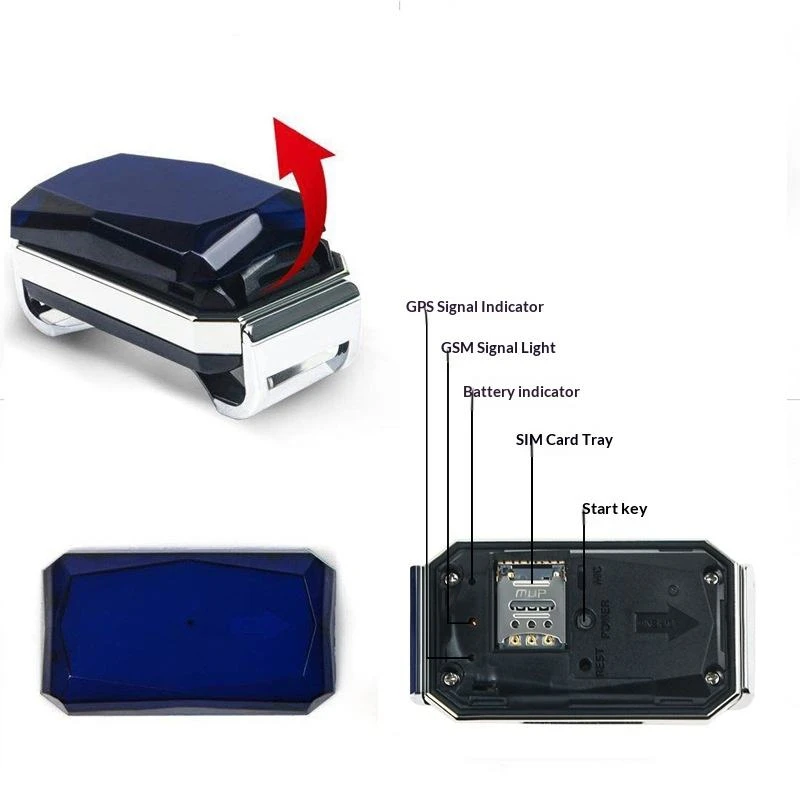 Portable Dual-Use GPS Tracker for Dog Human 4 Modes Precise Positioning Historical Trajectory Record Remote Switch Message Push