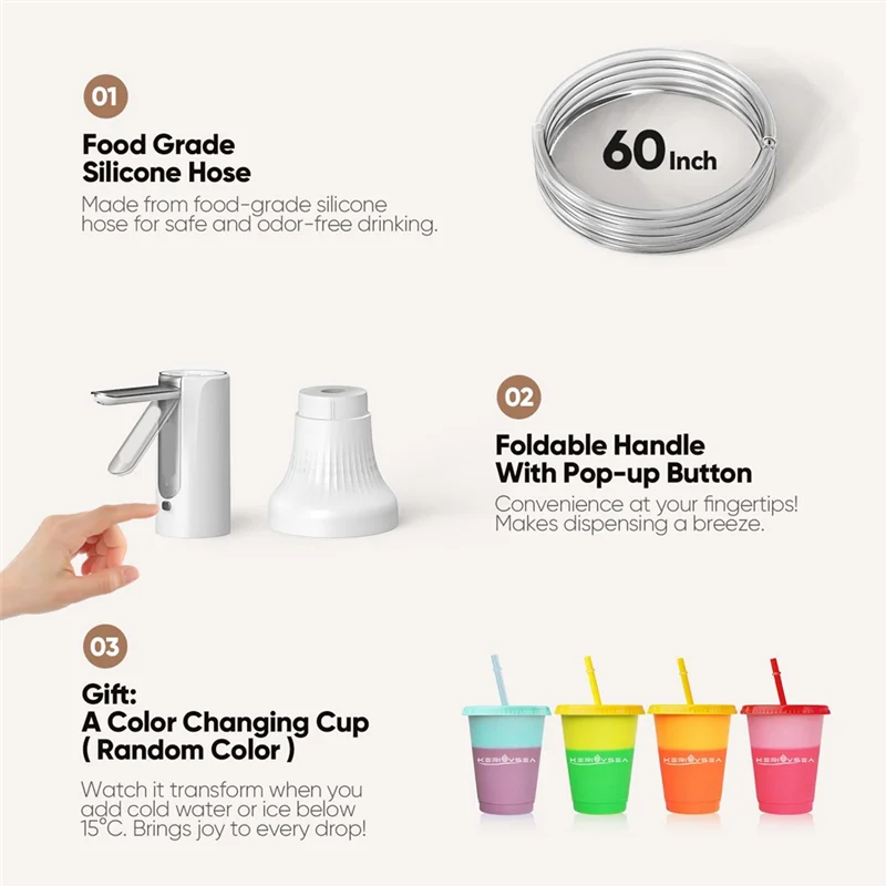 

CKFAM-диспенсер для воды, съемный автоматический насос для питьевой воды для 5-галонной бутылки, для дома, офиса, кемпинга