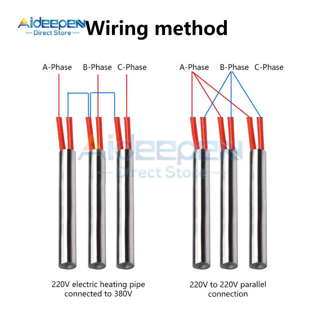 Calentadores de cartucho de molde, elemento calefactor Tubular cilíndrico, encendedor de encendido, tubo de 6mm/8mm/10mm, AC220V, 100W, 120W, 150W,