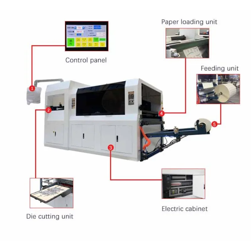 Full Automatic Paper Roll Die Cutting Creasing Machine For Price Label Die Cutter Slitter Machine Paper Flower Die Cut Templates