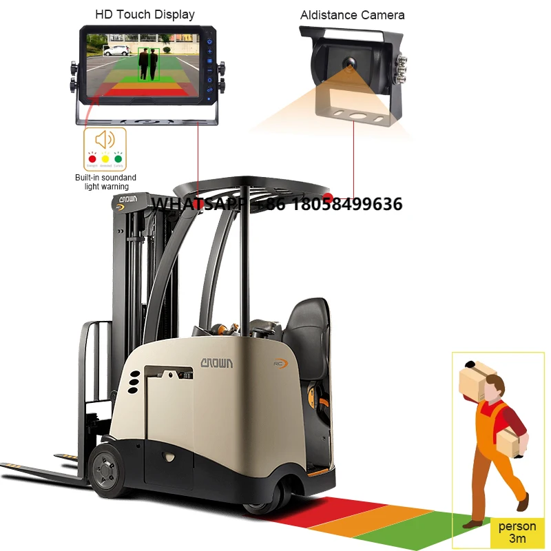 

MELIA AI BSD Reverse Camra AHD Pedestrian Detection System for Excavator Loader Forklift Crash Alarm Collision Avoidance