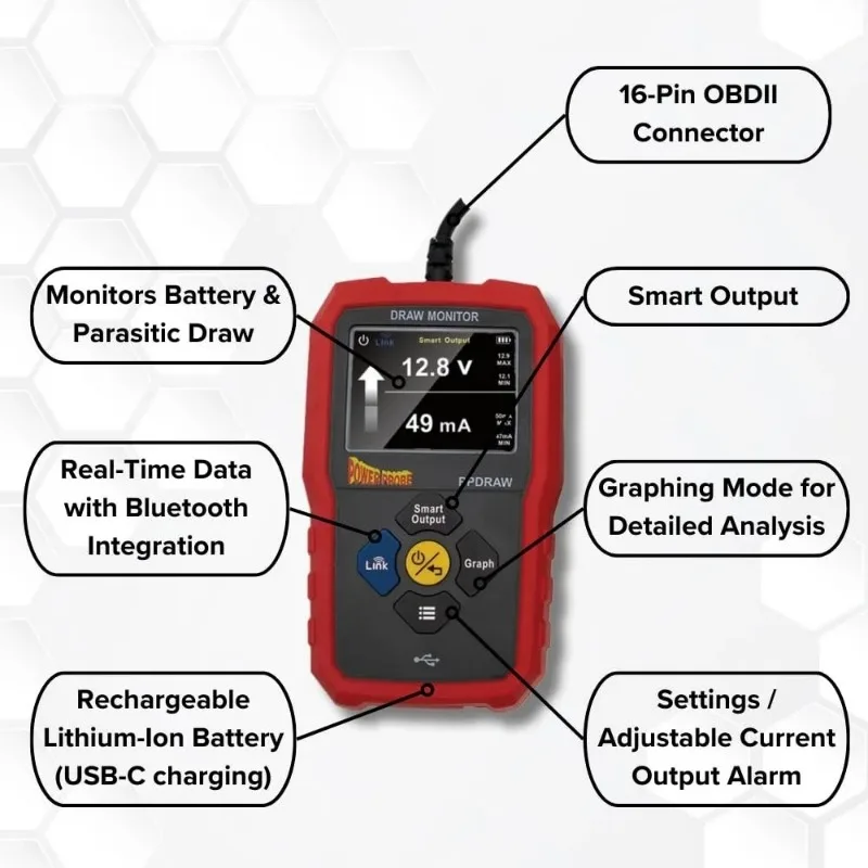 Automotive Battery Voltage Monitor & Parasitic Draw Tester, OBDII Connection
