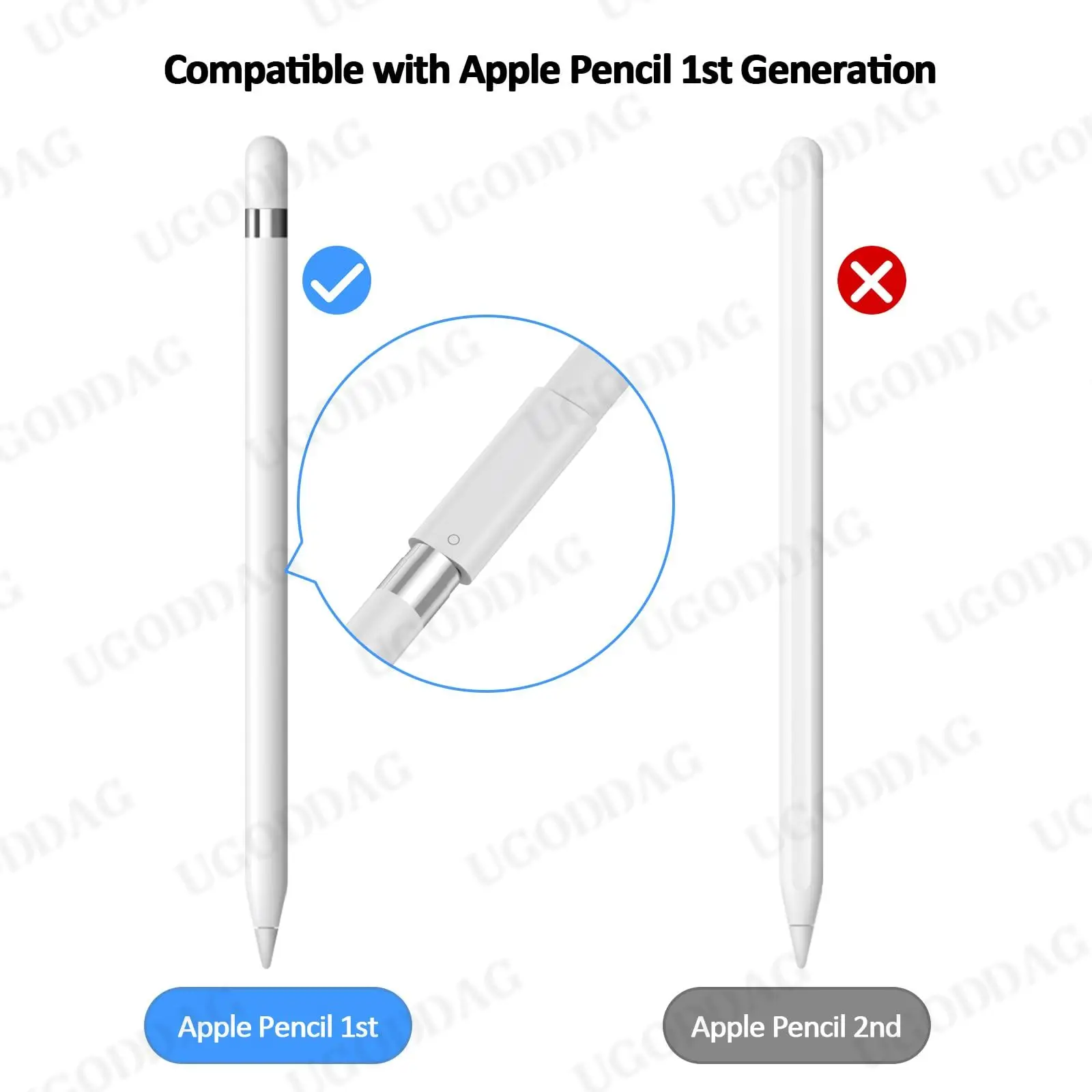 Adapter USB C do ołówka 1. Generacji dla iPada 10. Generacji typ żeński C do błyskawicy adaptery do ładowania ołówka 1. Generacji