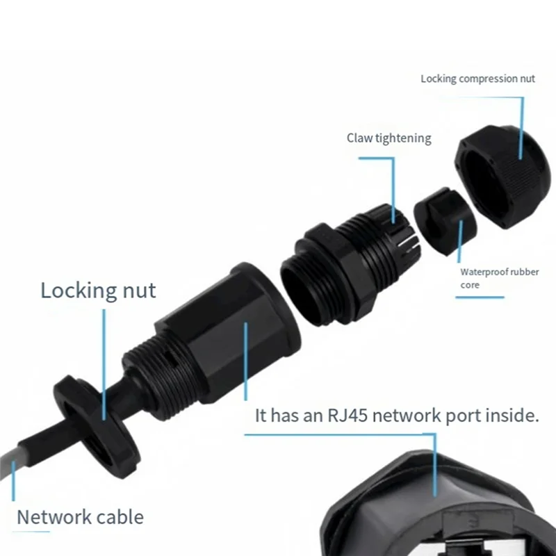 A32T-Ethernet Lan A…