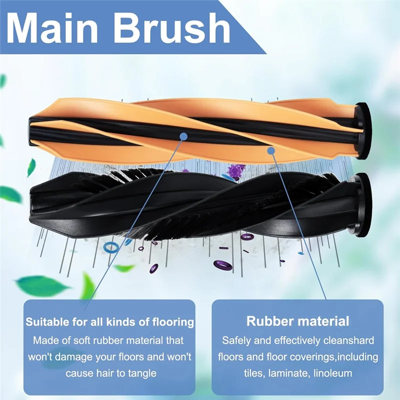 Accessories Fordreame X50 Ultra Complete / X50 Master / L50 Pro Ultra Vacuum Cleaner Replacement Parts-Y48A