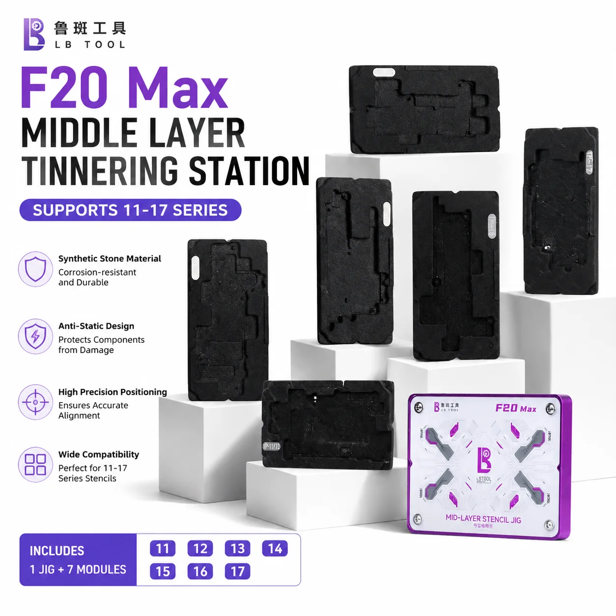 LB Tool F20 Max Middle Layer Reballing Stencil Fixture For iPhone 11 12 13 14 15 16 17 Pro Max Motherboard Tin Station