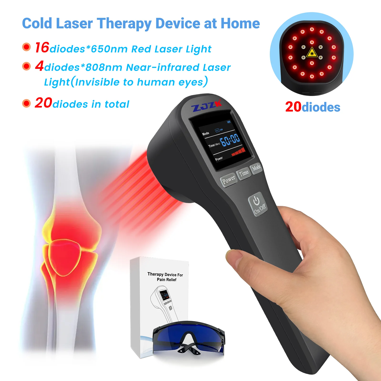 ZJZK 880mW Low Level Laser Therapy Reddit 650nmX16Diodes+808nmX4Diodes Handheld Cold Laser Brain Tennis Elbow Wrist Pain