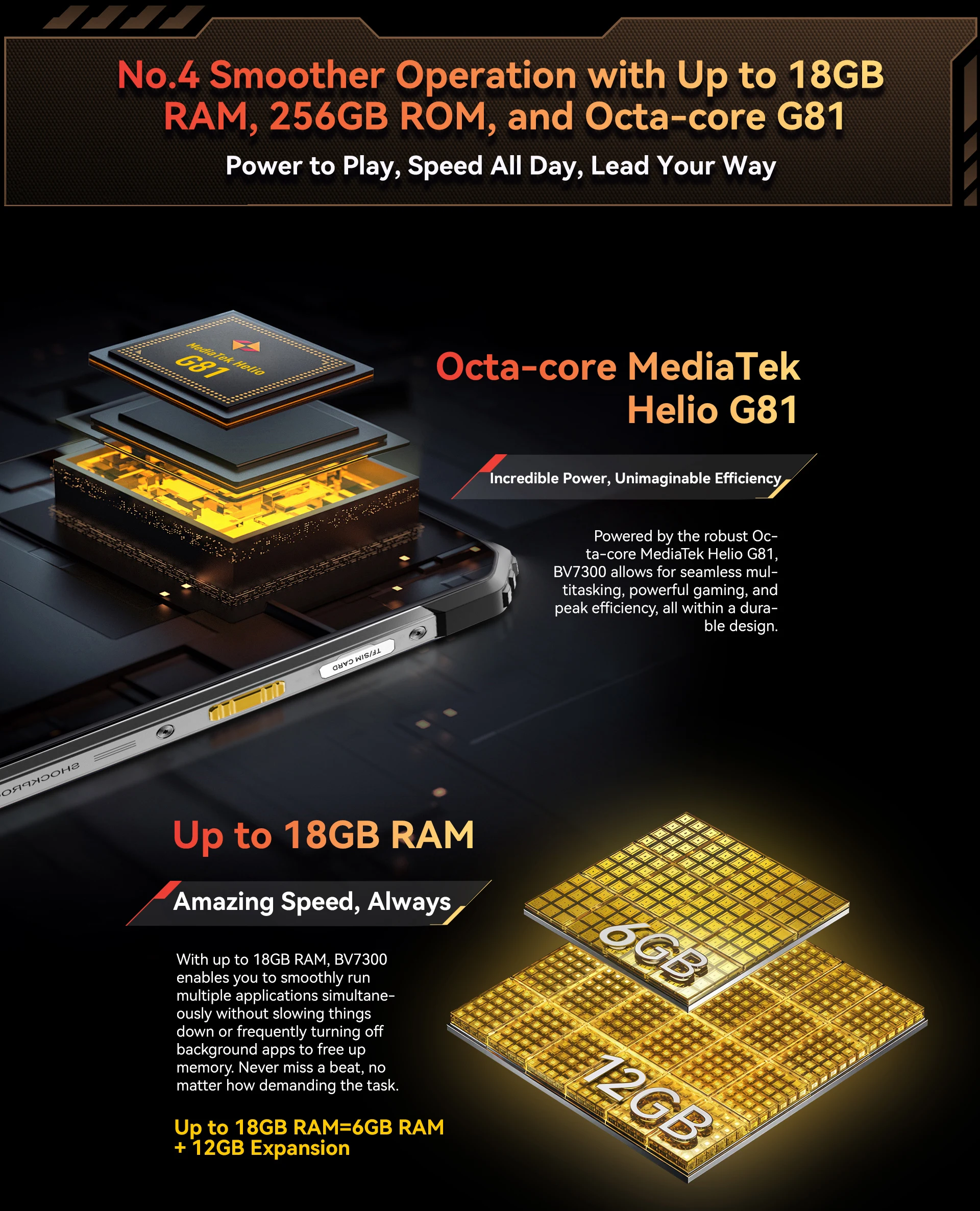 Blackview BV7300 Rugged Phone, 6GB+256GB, Android 14 Gaming Phone,15000mAh+45W Rugged Smartphone, 50MP+30MP Camera NFC/Dual SIM