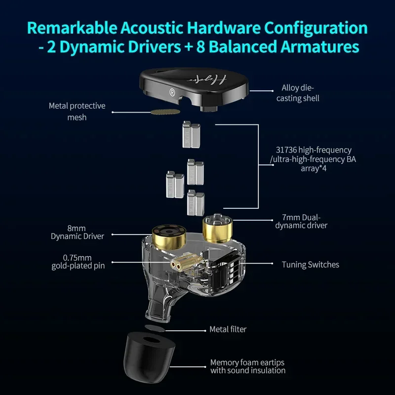 Imagem -05 - Cca-hydro Fones de Ouvido Intra-auriculares com Cabo Destacável Monitor Música Audiófilos Hifi 2dd Mais 8ba