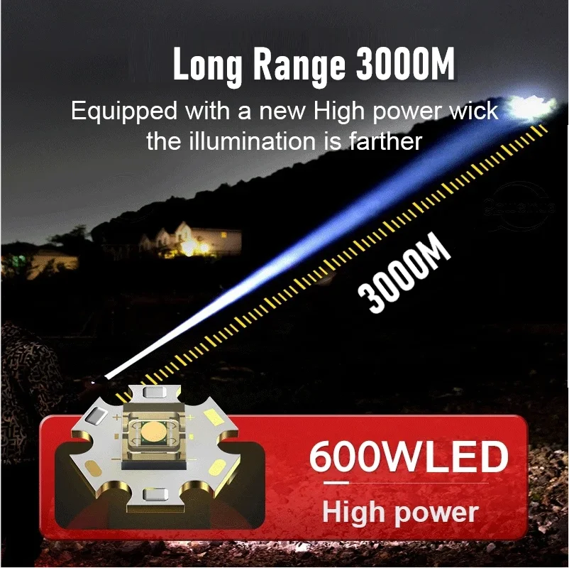 Most Powerful 600W LED Flashlight Super High Power 10000LM Torch Rechargeable Led Flash Lights Long Shot 3000M Tactical Lantren