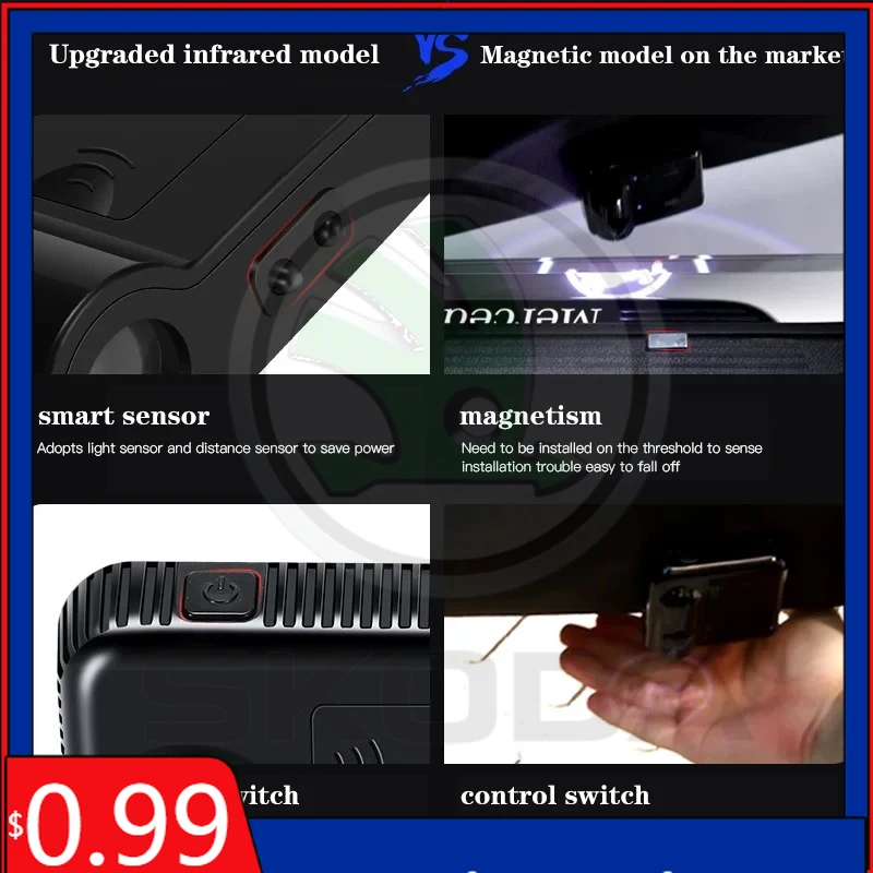 

Наклейка на автомобиль 2026: Горячая новинка! 2 беспроводных светодиодных проектора логотипа для дверей автомобиля, лазерные проекторы-проекционеры, ночная подсветка для Skoda Octavia Rapid K