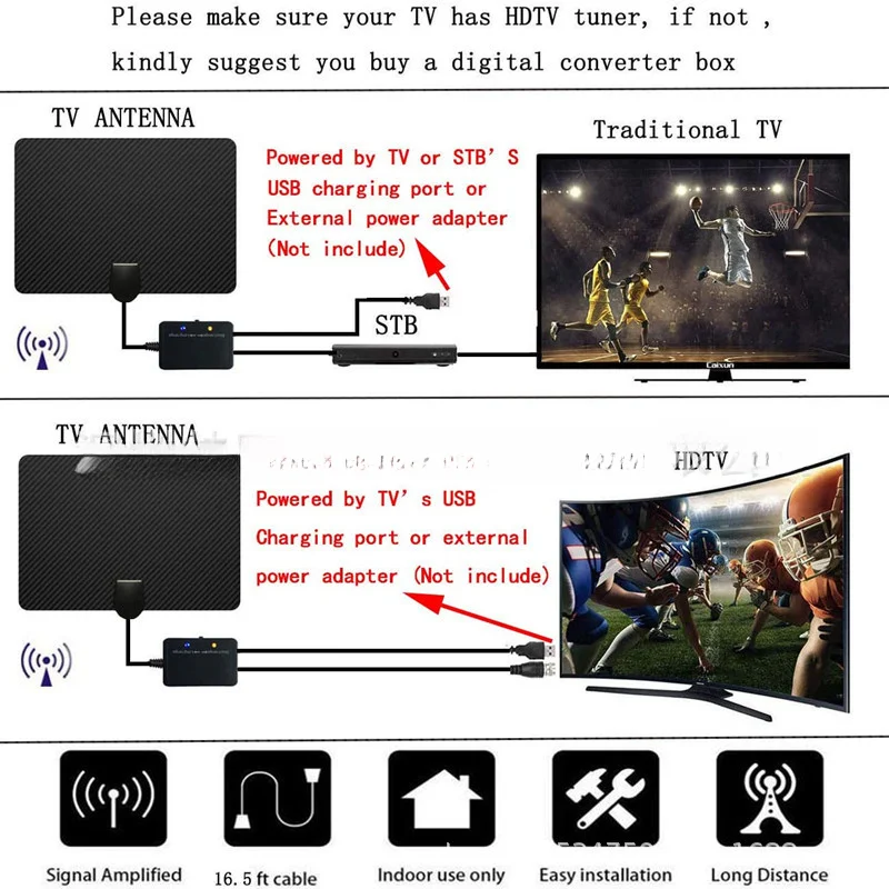 PAYEN-Antenne TV intérieure en fibre de carbone, haute définition, TV numérique HDTV, amplificateur de signal pour touristes, 4K, nouveau