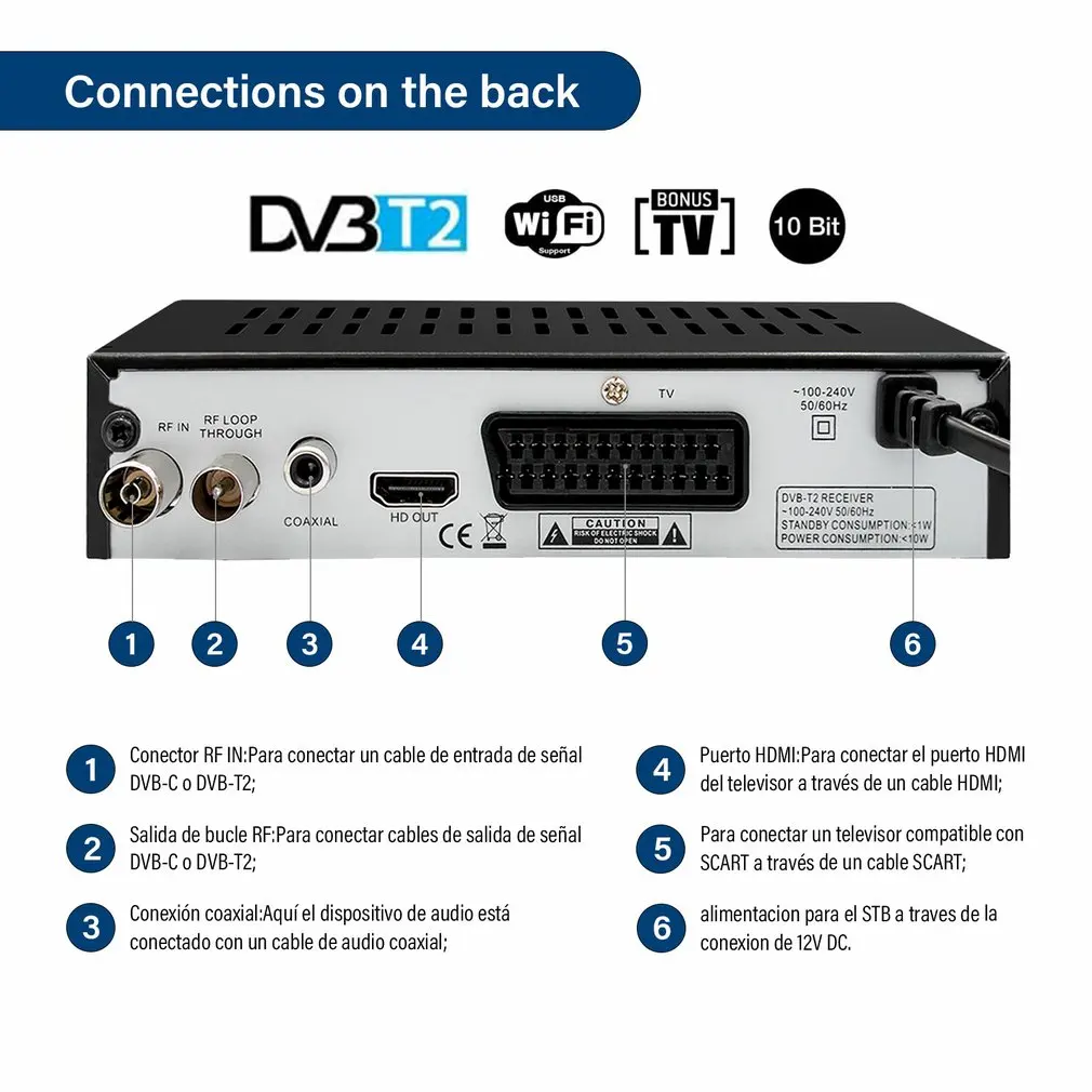 DVB-C+DVB-T2 high-definition digital H.265 TV set-top box Set Top 1080P 10 Country Language Remote control WiFi