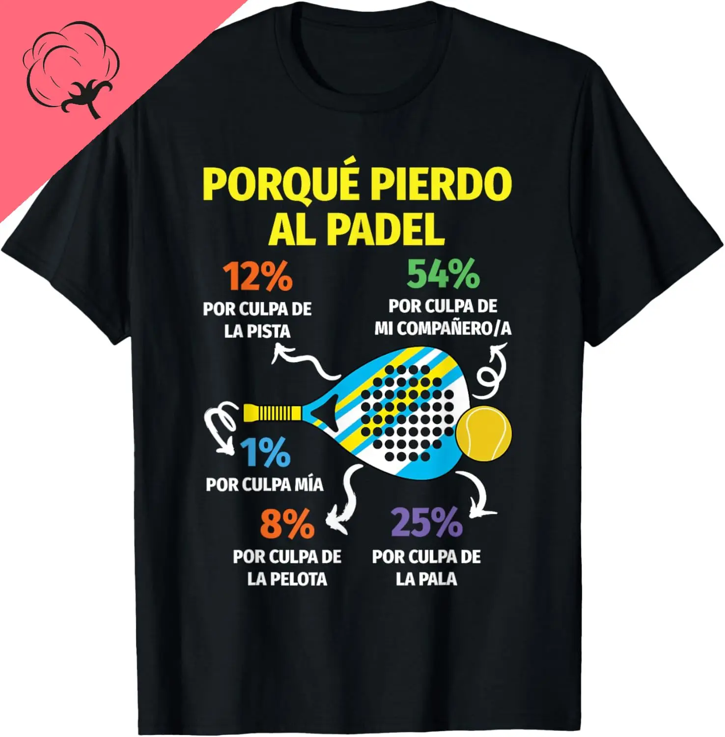Why I Lose At Padel Sport Game Funny Padel T-Shirt Breathable and Comfortable Cotton Couple Camisas Streetwear