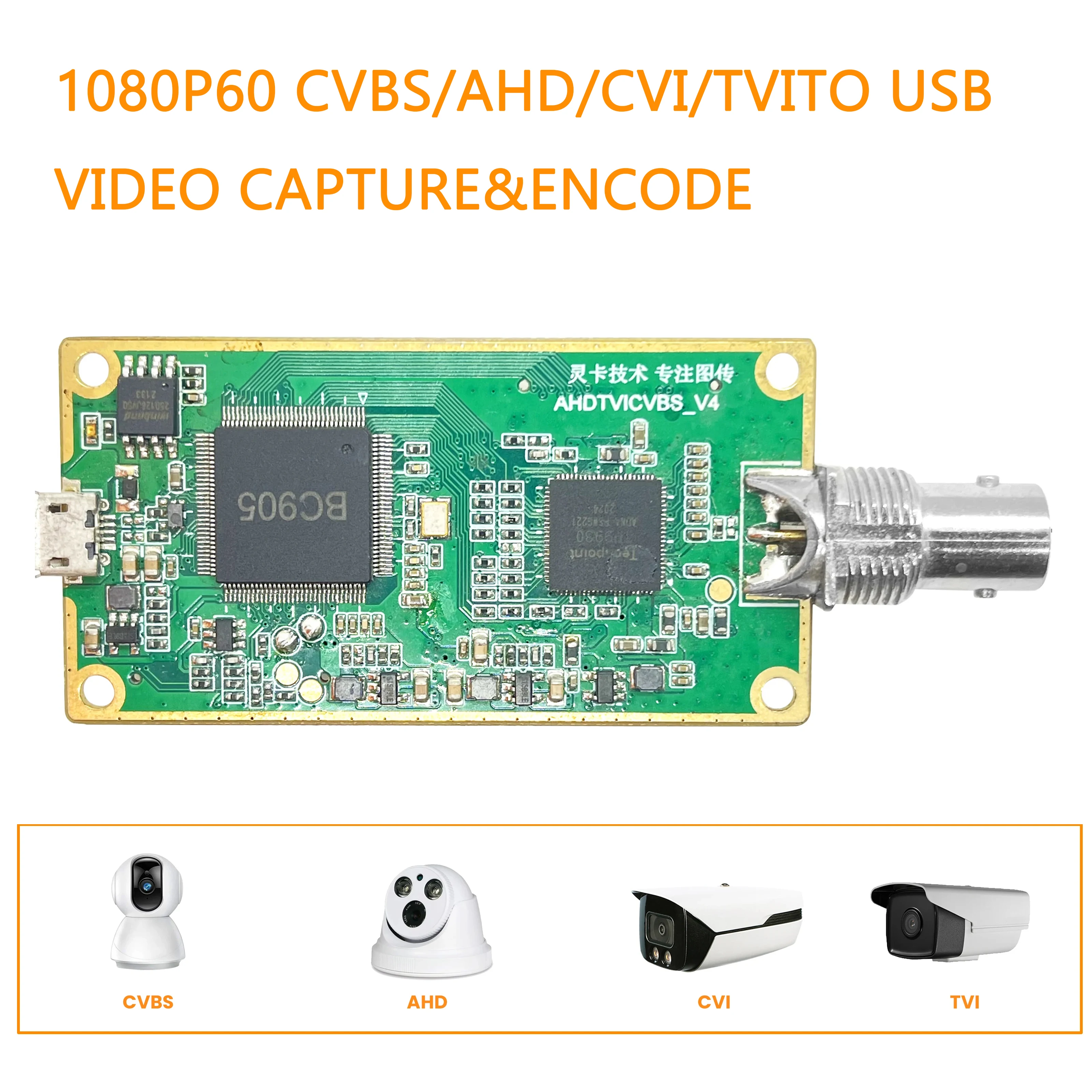 1080P60 Video Capture Card HD Analog Encoding Card Video Surveillance Recorder H.264 Encoder Capture Board Security Monitoring
