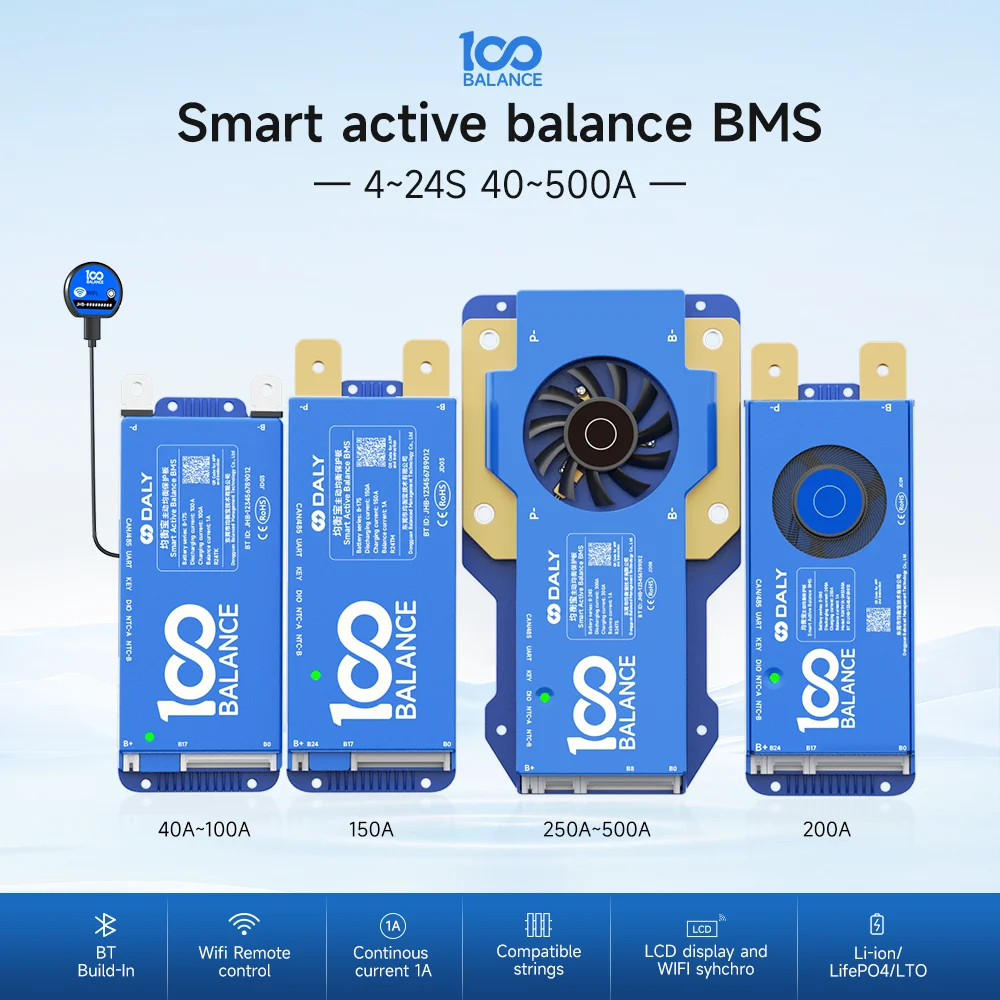 Daly BMS 8-17S 8-24s Niemiecki US Wysyłka Smart bms wifi bms Aktywna równowaga BT 4-8S Lifepo4 Li-ion bms jk lifepo4 100balance 250A