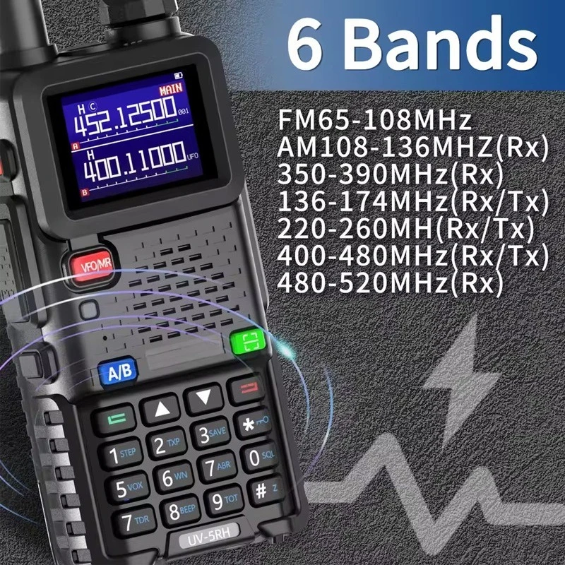 UV-5RH Walkie Talkie UV-5RM 5RPRO 10W Two-way Radio Type-C Charging One-key Frequency Pairing
