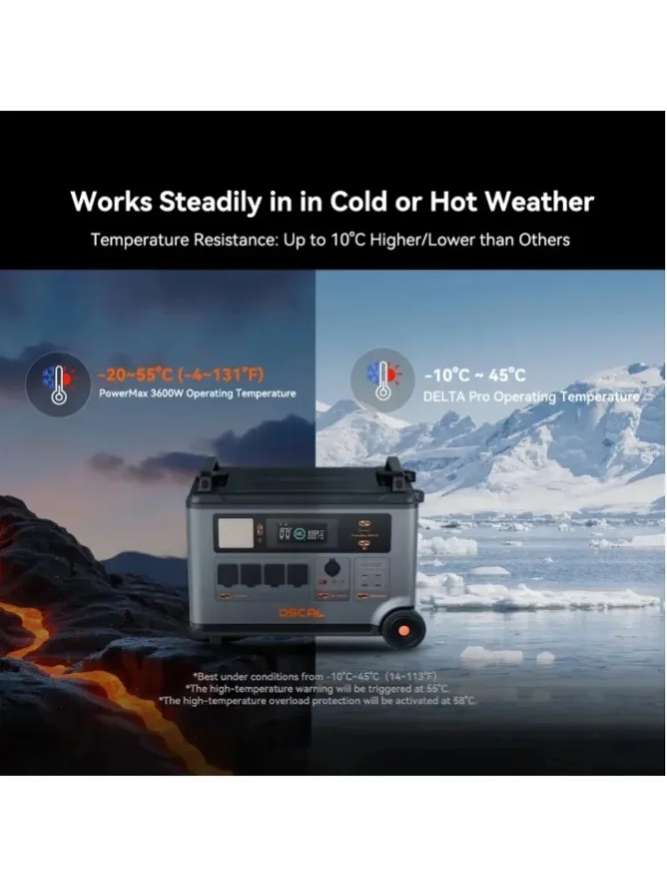 LiFePO4 Tragbare Powerstation 3600W/3600Wh – Notstromversorgung für Zuhause / USV-Backup / Autarke Baustellen / Outdoor-Camping / Wohnmobilreisen, Erweiterbare Kapazität, Solar-MPPT-Schnellladung,