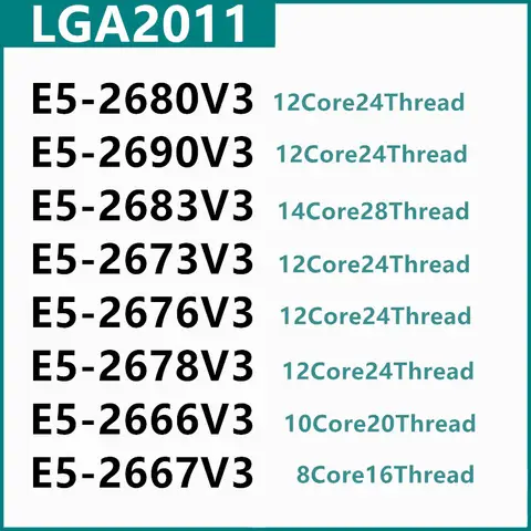 E5-2680V3 E5-2690V3 E5-2683V3 E5-2673V3 E5-2676V3 E5-2678V3 E5-2666V3 E5-2667V3