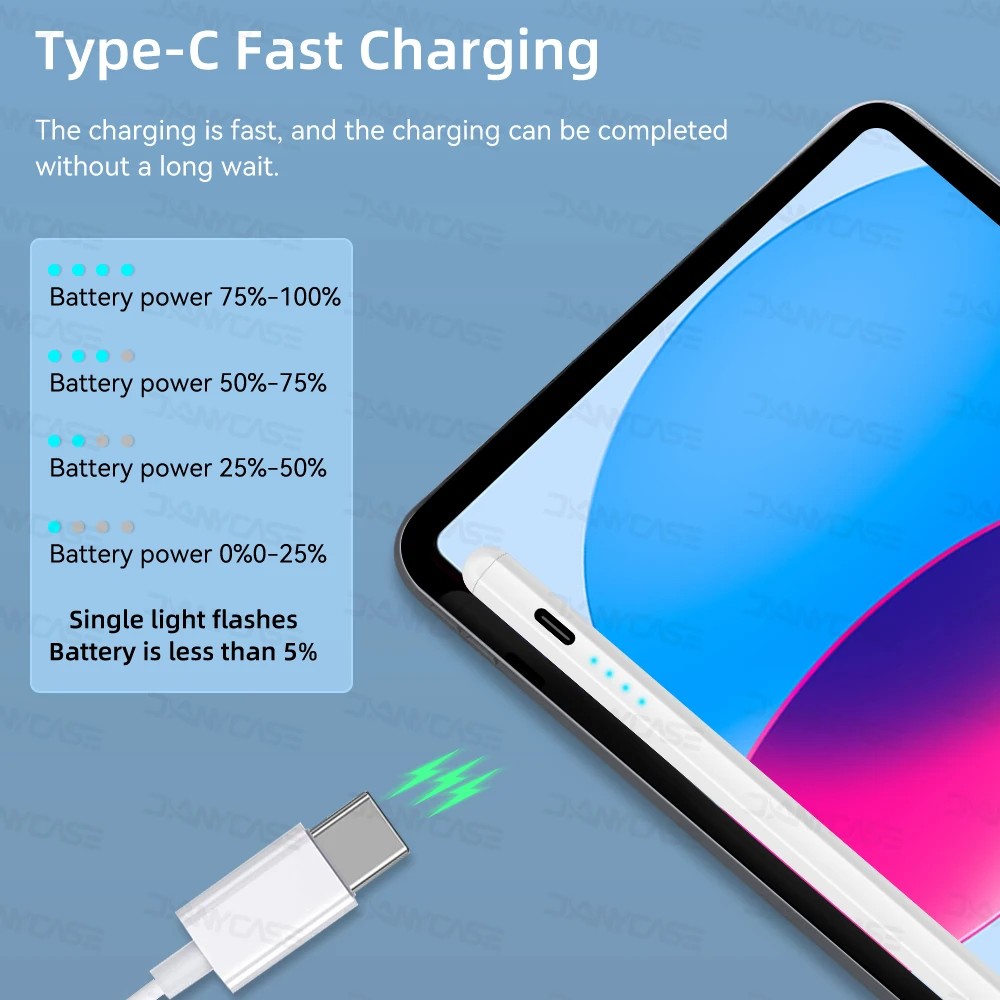 For Apple Pencil with Palm Rejection Tilt, Power Display, for iPad Pencil Pen 2022 2021 2020 2019 2018 Pro Air Mini Stylus Pen