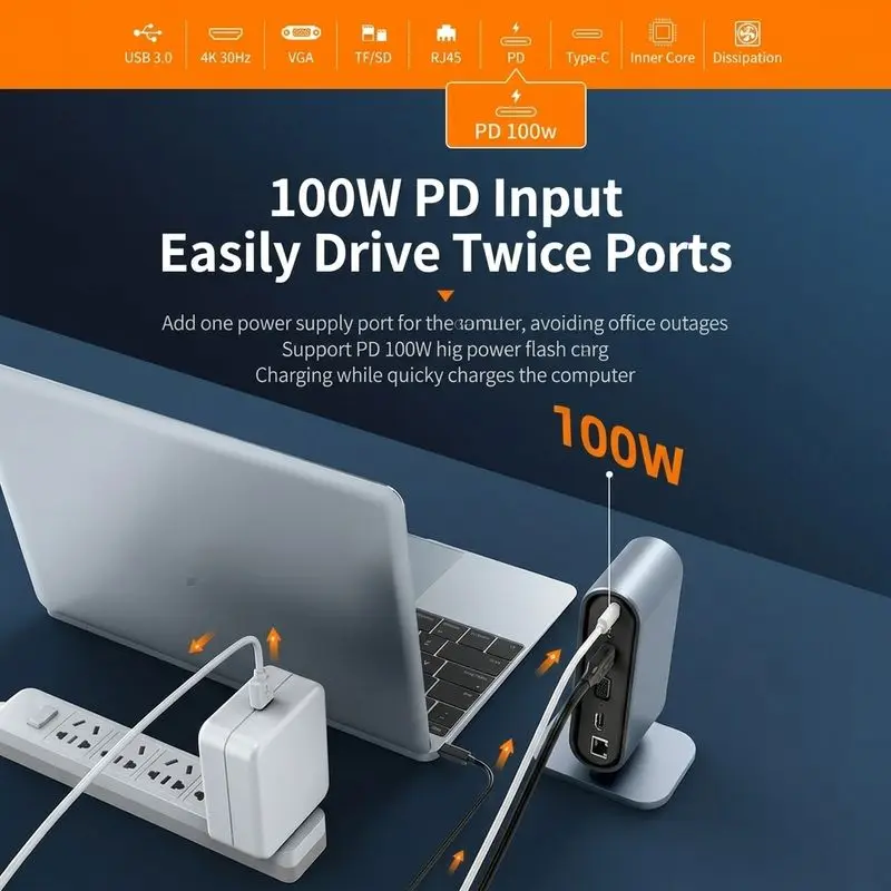 12 in 1 USB C Docking Station Multiport Type C Hub Adapter 4K HDMI VGA RJ45 Gigabit Ethernet 100W PD Charging USB3.0 SD/TF Slot