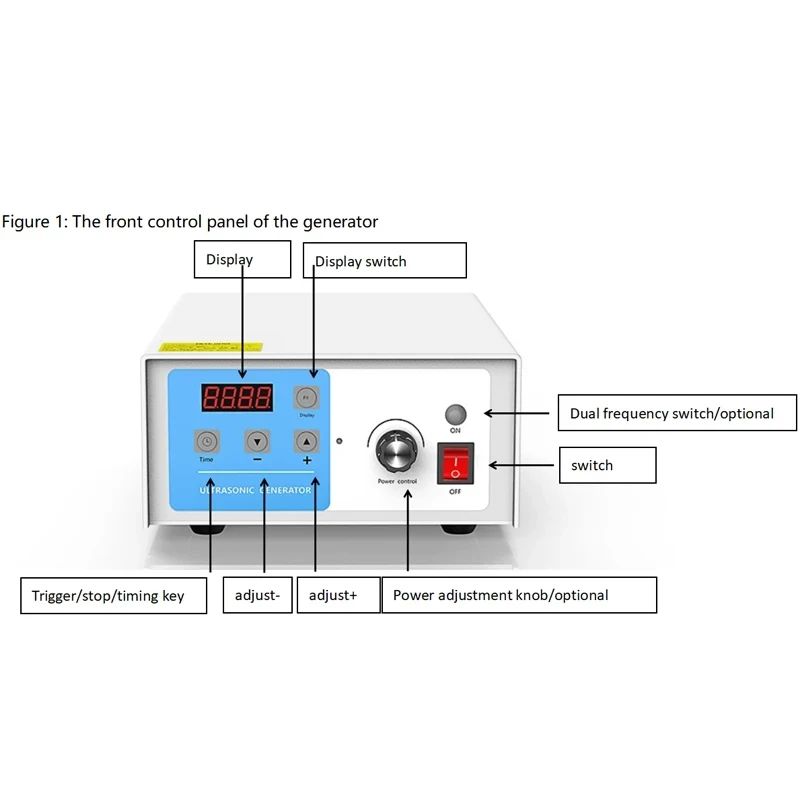 Depuração inteligente Transdutor ultra-sônico grátis Shaaker, Máquina de lavar louça, Shaker Generator, Potência ajustável, 1200W