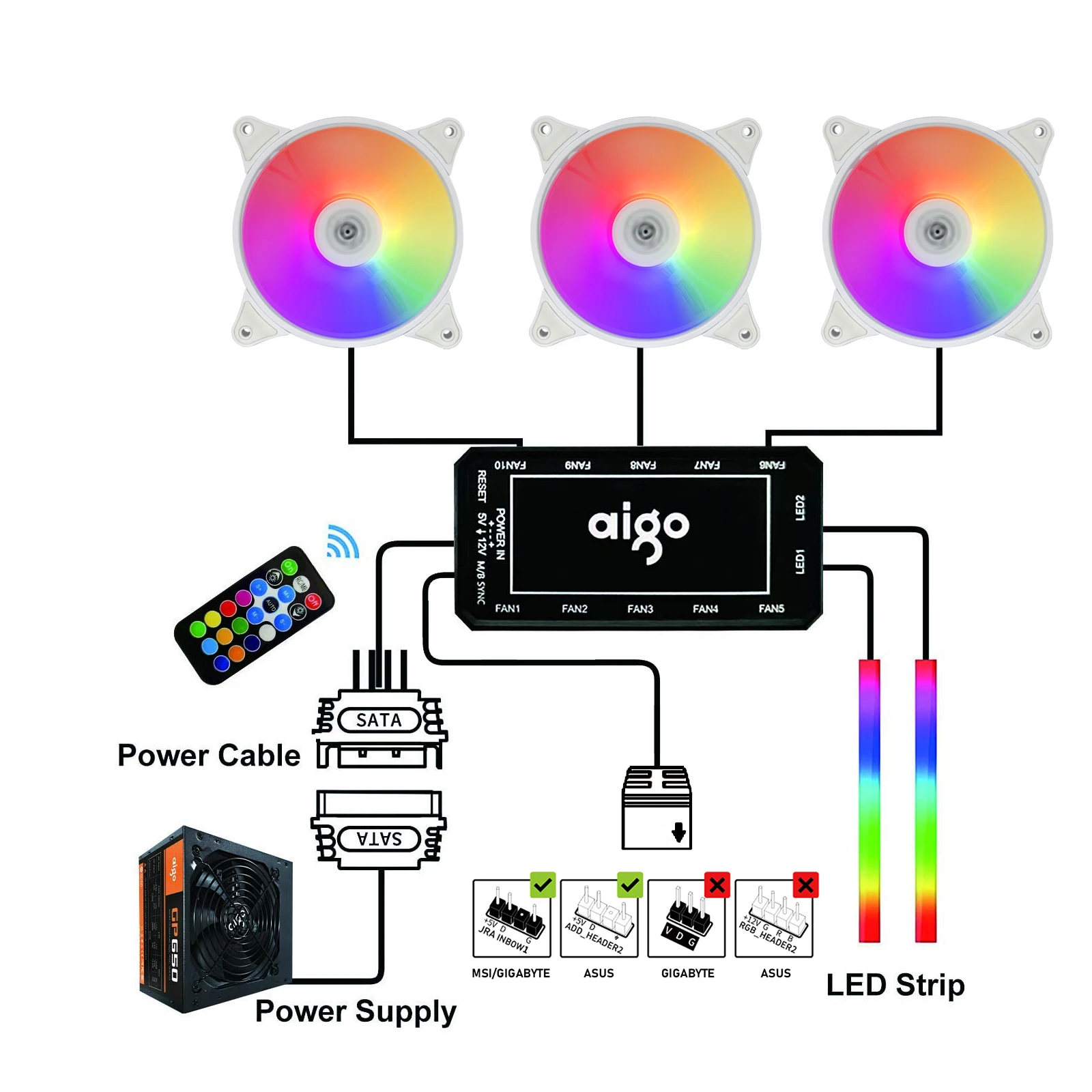 Aigo ar12 weiß 120mm pc computer gehäuse lüfter kühler 6pin einstellbar rgb led 12cm stumm ventil ador geschwindigkeit einstellen 5v argb lüfter