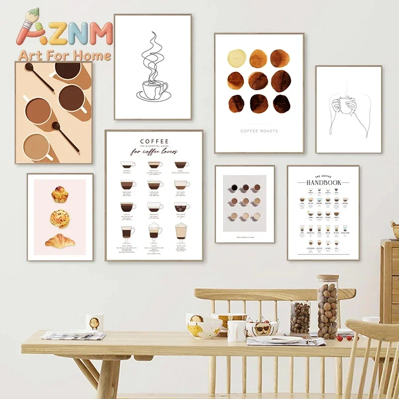 AZNM Coffee Guide Canvas Wall Art Coffee Roast Chart Line Art Coffee Cup Croissant Print Poster Kitchen Cafe Decor Painting