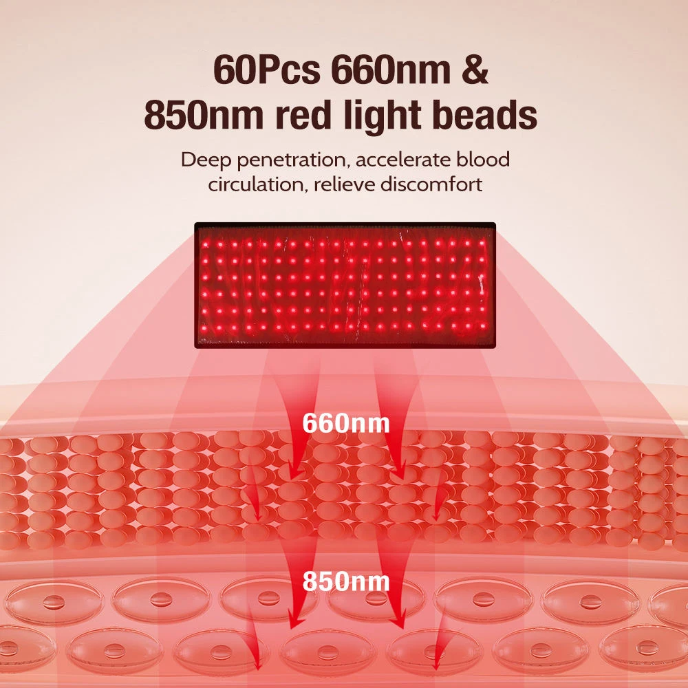 2026 for Portable Abdominal Red Light Wrap Belt 60 LEDs 660nm/850nm Dual Wavelength Warming Sensation 500