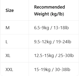 2026 Waterproof Dog Raincoat Full Coverage Color Block For Corgi Dachshund Small Medium Dogs Outdoor