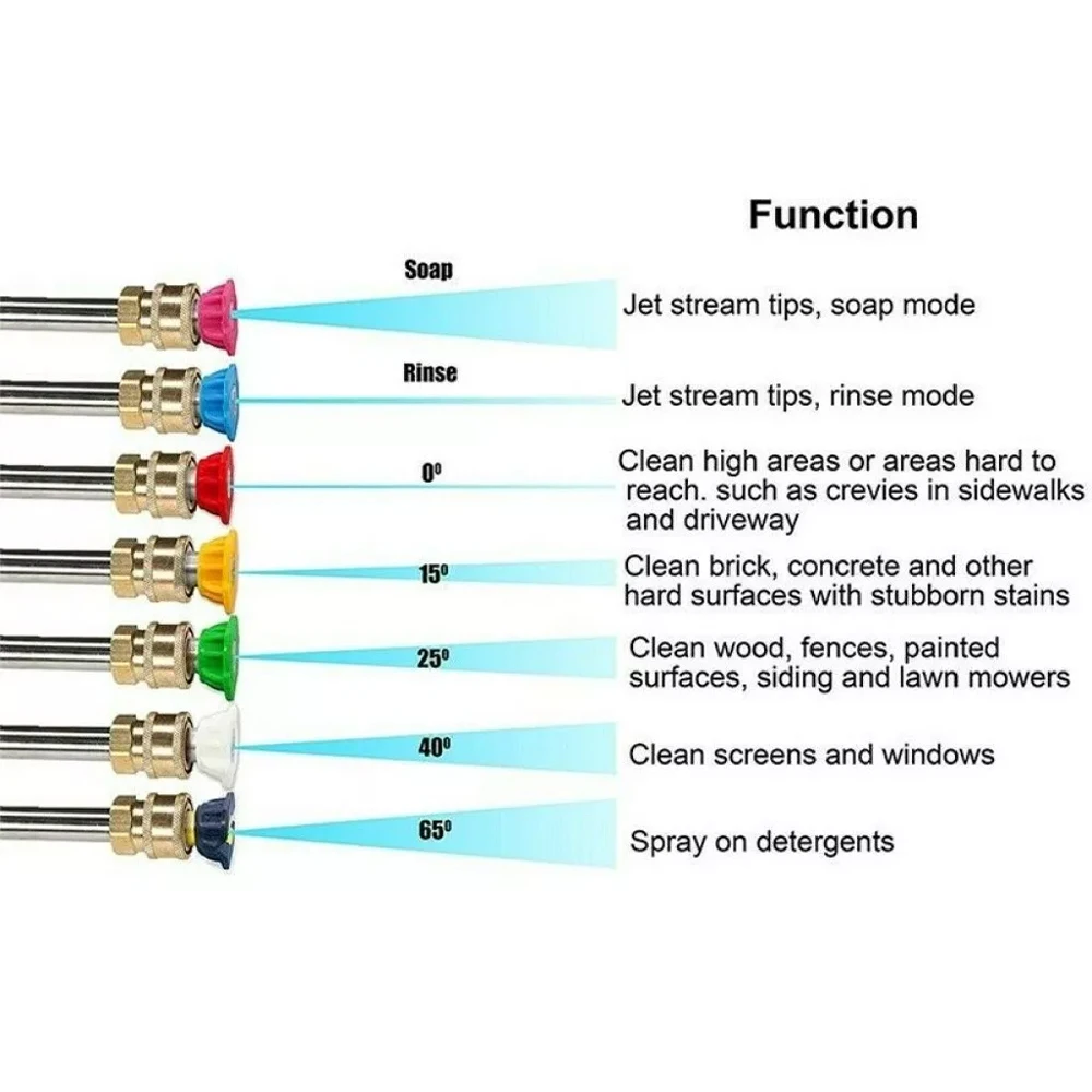 Varinha de pulverização de lança de lavadora de pressão 7 bico + adaptador para Karcher K2 K3 K4 K5 K6 K7