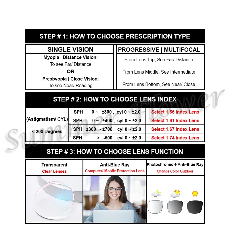 نظارات طبية من OLLYMURS للرؤية الراقية ذات مجال واسع عدسات رقمية بصرية تقدمية متعددة البؤر للنساء مضادة للضوء الأزرق
