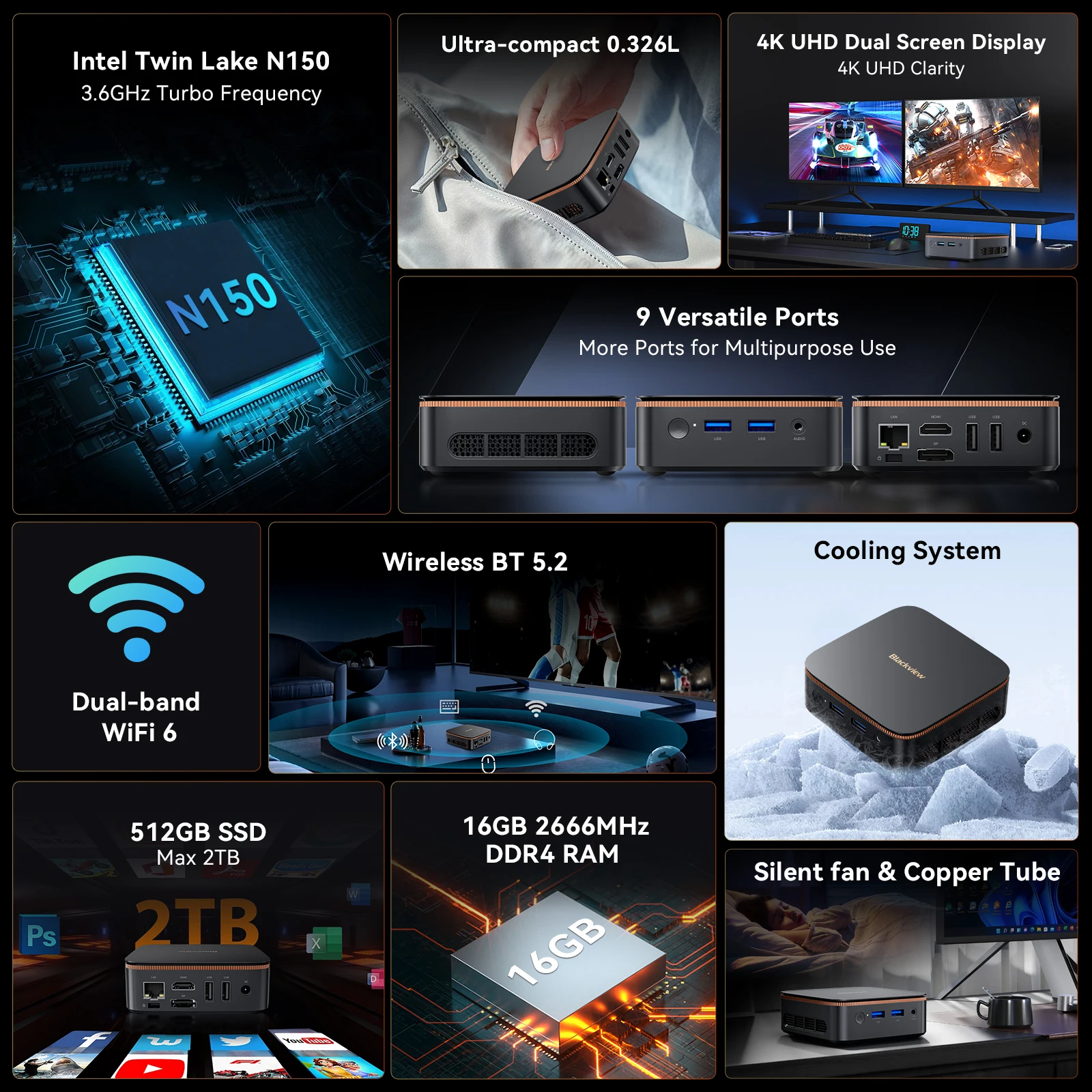 كمبيوتر Blackview MP20 Mini PC Intel Twin Lake N150، 16 جيجابايت رام 512 جيجابايت Win11 Pro مايكرو كمبيوتر مكتبي، 4K @ 60 هرتز UHD، WiFi 6، BT5.2، HDMI