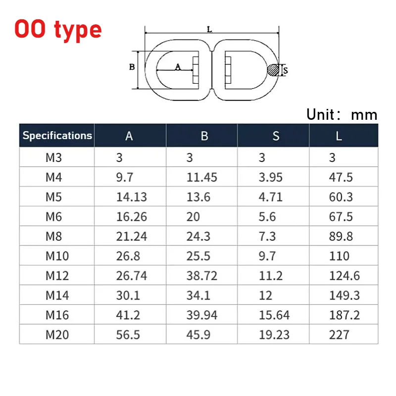 M3 M4 M5 M6 M8 M10 M12 M14 M16 M18 M20 304 Stainless Steel Double Ended Swivel Eye Hook Ring Connector 8 Shape Unloading Shackle