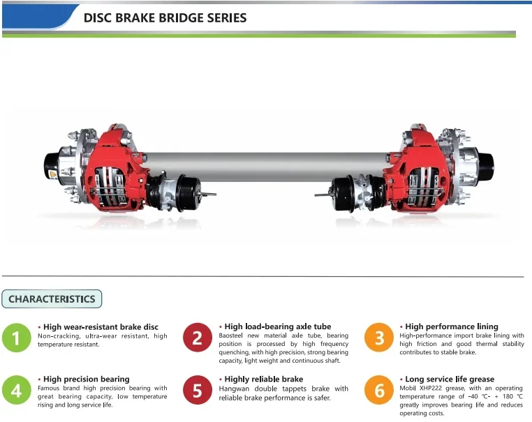 As Roda Rem Cakram Semi-trailer Berat TLF, Suku Cadang Mobil, Rangkaian As Roda