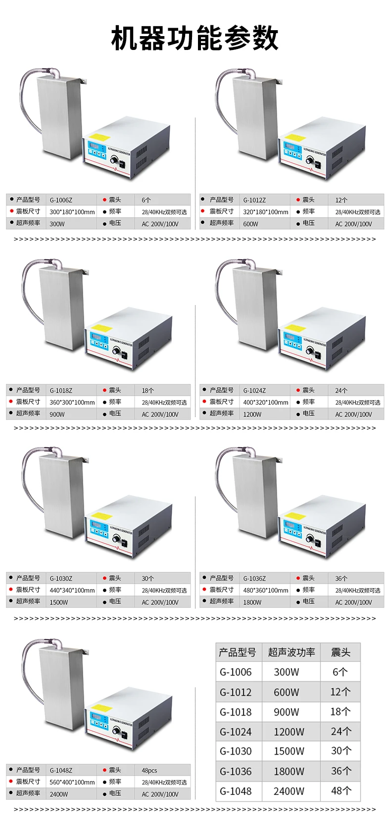 Ultrasonic Vibration Plate Cleaning Machine, Coloque na placa de vibração ultra-sônica, fabricantes diretamente para todo