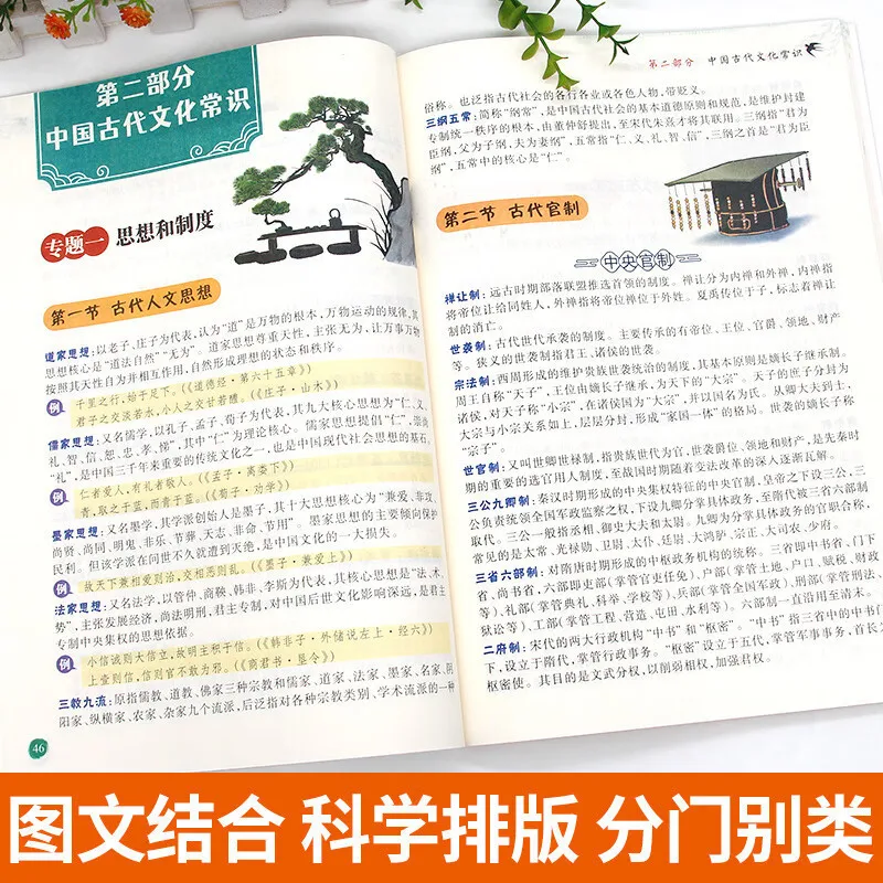 Common Knowledge of Middle School Literature and Culture, Encyclopedia of Ancient Chinese History and Modern Literature