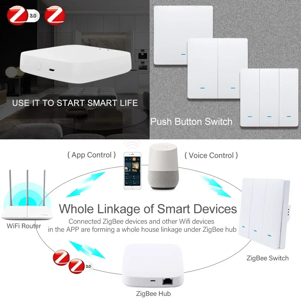 ZigBee Tuya Wall Light Switch Wireless Remote Smart Home Life APP Push Button with no Neutral 2 3 Way UK EU On Off 1 2 3 Gang