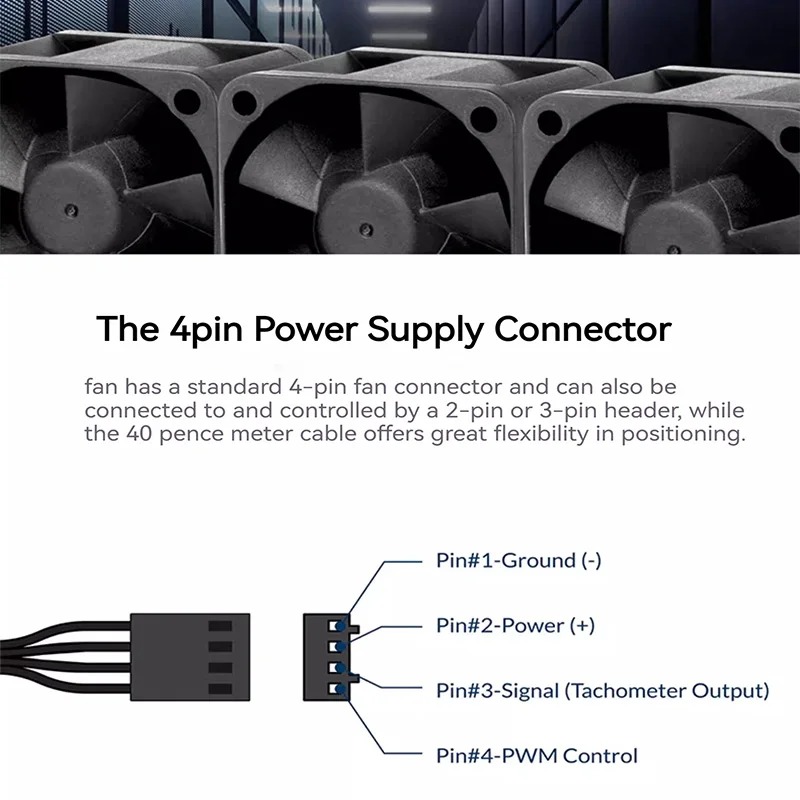 مروحة تبريد قطبية عالية السرعة s4028 ، 4 ، 12 فولت ، 4 دبوس ، 4pin ، pwm ، مناسبة لشاسيه الخادم ، أجهزة التوجيه ، المفاتيح ، الهوائيات