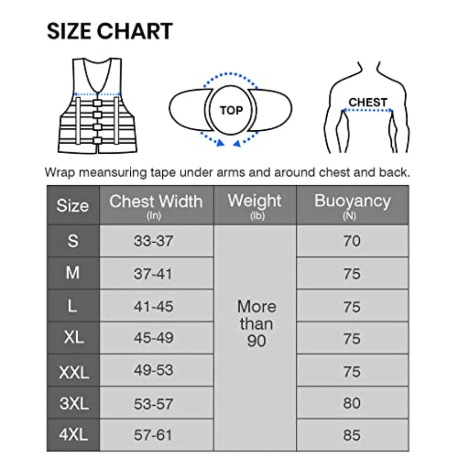 description