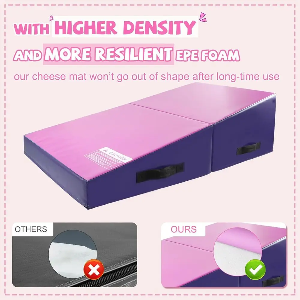 description