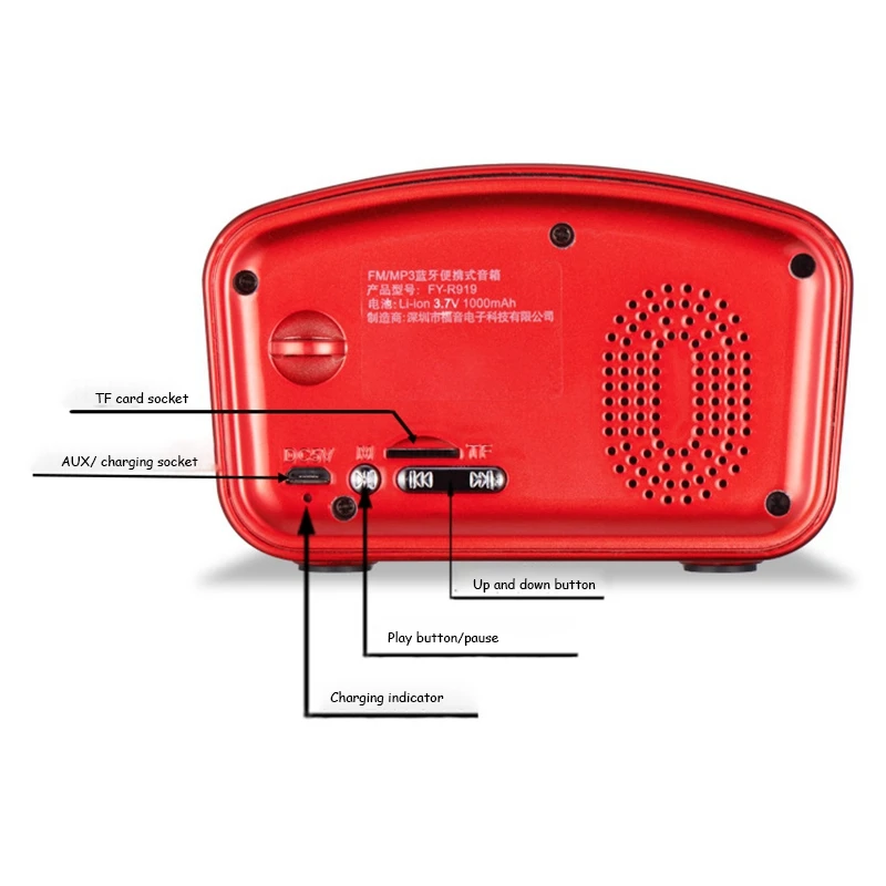 R919 Retro Radio Bluetooth Speaker, FM Radio with Old Fashioned Classic Style, Bluetooth, TF Card Slot,Red