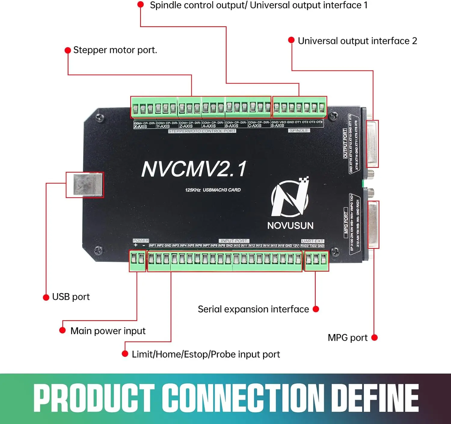 6 Axis 125KHz NVCM USB Mach3 Stepper Motor Motion Control Card Breakout Board USB interface CNC Controller Board 12-32VDC