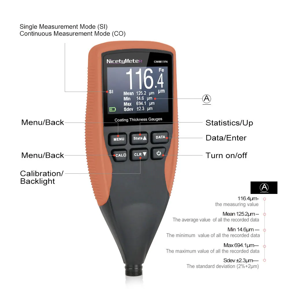 RZ Thickness Gauges Paint Coating Thickness Gauge Tester Handheld Width Measuring Instruments Digital Film Thickness Gauges