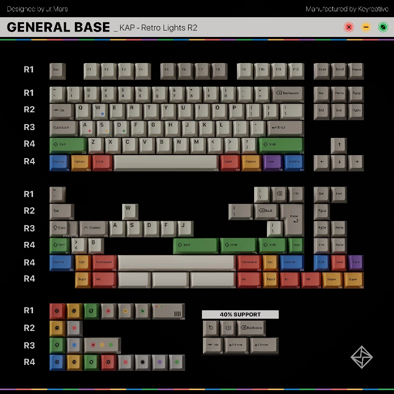 Jr. Mars KAP Retro Lights R2 Keycap Mechanisch toetsenbord Tweekleurige PBT Thermische sublimatie Originele fabriekshoogte Keycap