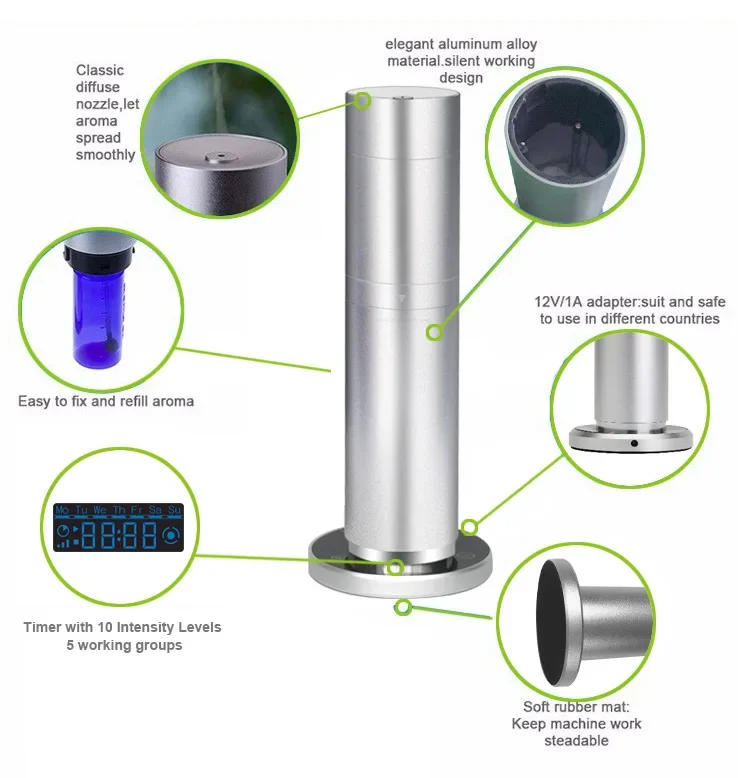 Лидер продаж, небольшая площадь, бесшумный рабочий диффузор аромата, коммерческий диффузор аромата 360, диффузор эфирного масла