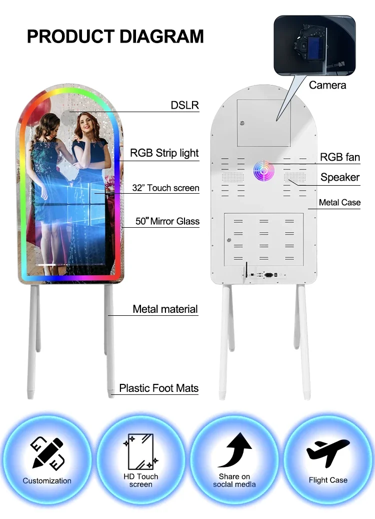 Picture 5: Oval Touch Screen Magic Mirror Photo Booth for Wedding Parties Mini Computer Printer & DSLR Camera Flight Case Packed