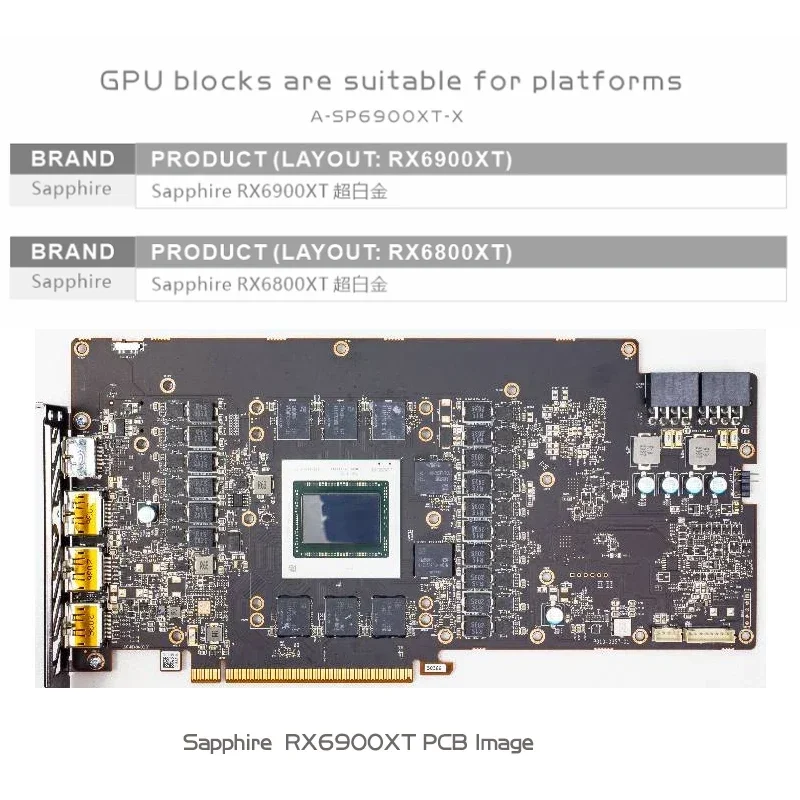 Bykski A-SP6900XT-X,GPU Water Block For AMD Radeon RX 6800/6900 XT Nitro+ Graphics Card, VGA Block Liquid Cooler