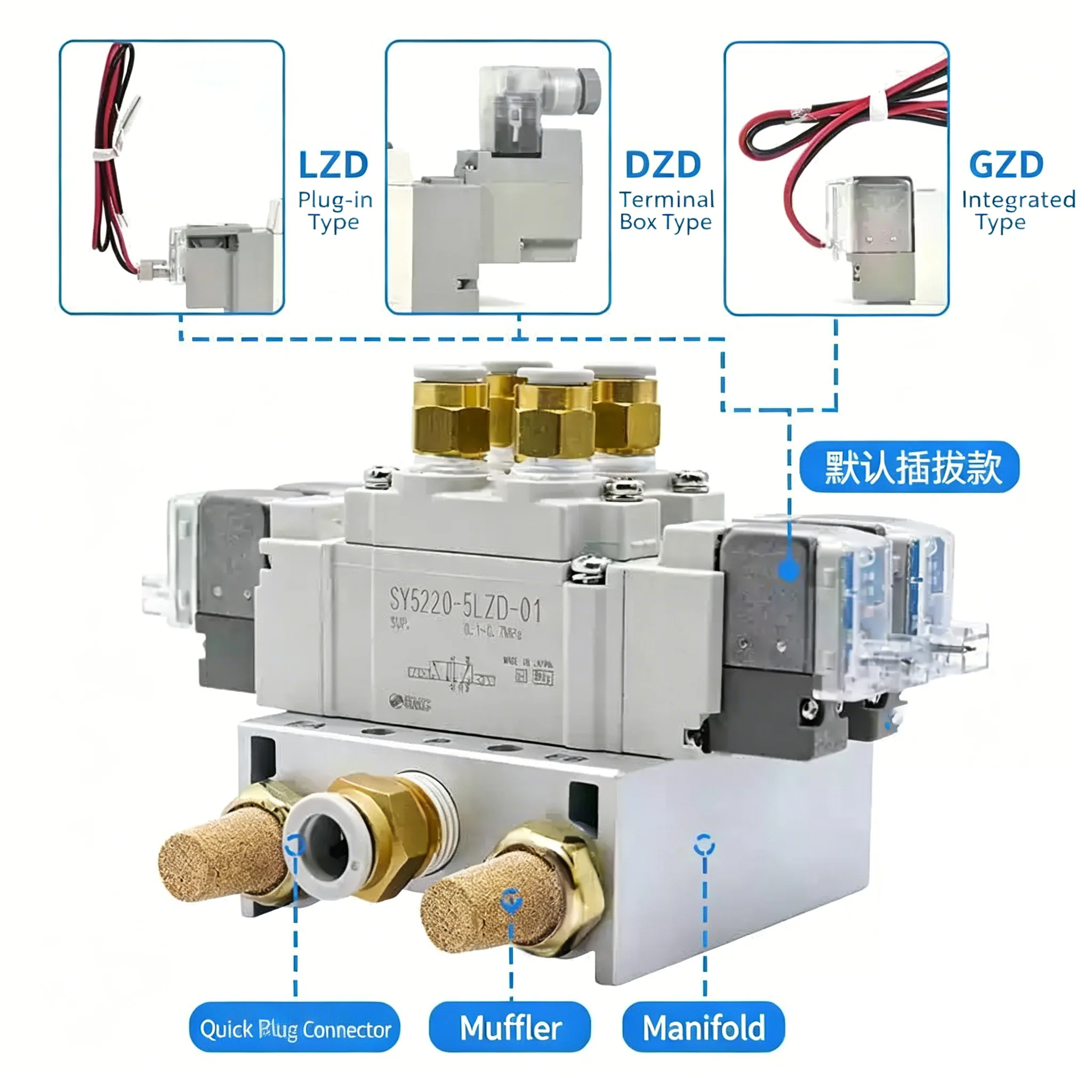 SY5220 Multi-way Combination Manifold Original Replacement Solenoid Valve Control SY5220-5LZD-01 SY5220-6LZD-01 Manifold