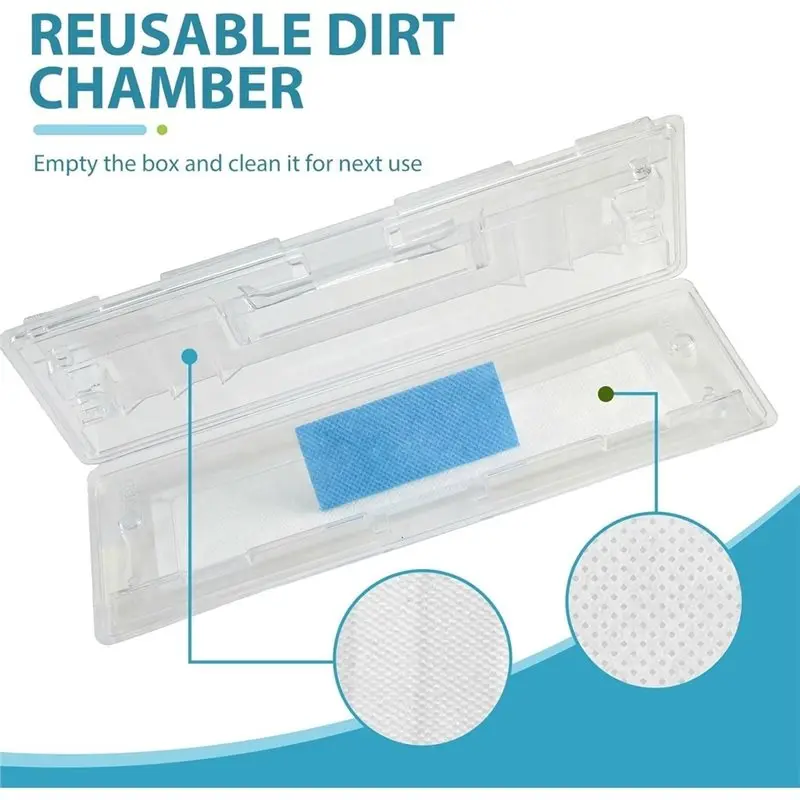 【CUSTOMER FAVORITE】Reusable Pad Refills For Shark Vacmop Vacuum- Spray Mop Includes 5 Replacement Pads And 3 Dirt Chambers